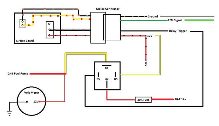 Kus Fuel Sender Wiring Diagram