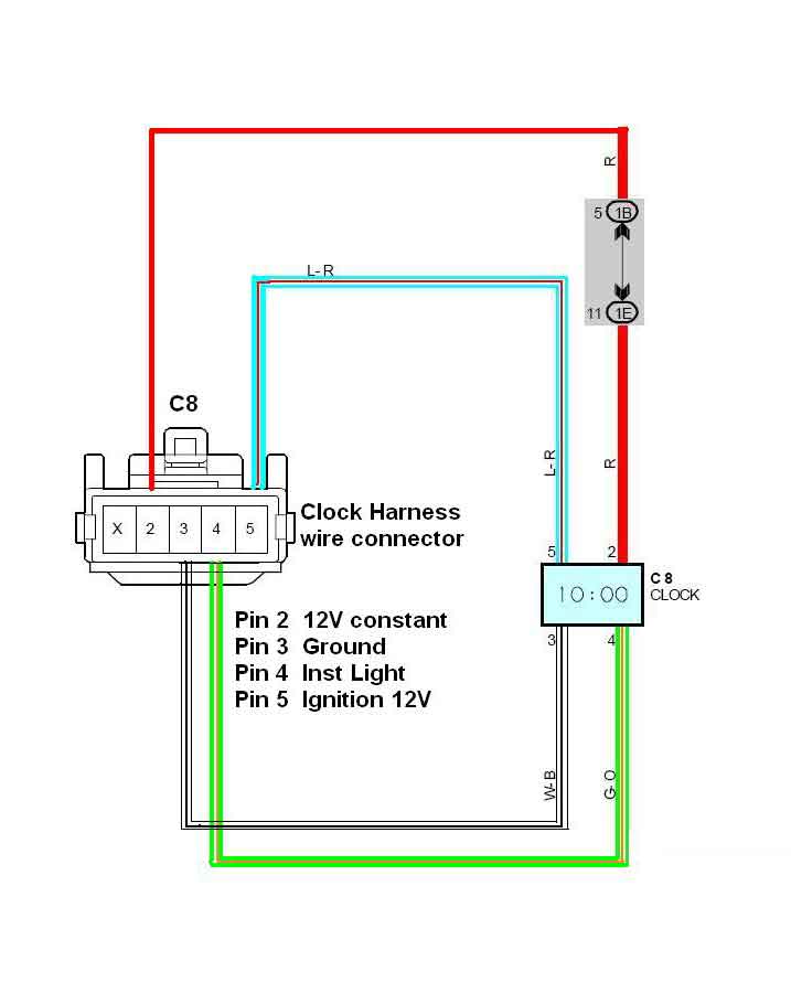 Turbo Specific Specifications and descriptions - Stu's Garage