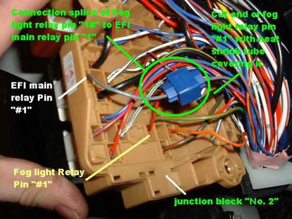 Custom Installs and Technical descriptions - Stu's Garage